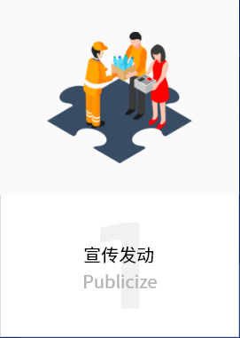 垃圾分類(lèi)項(xiàng)目運(yùn)營(yíng)管理模式