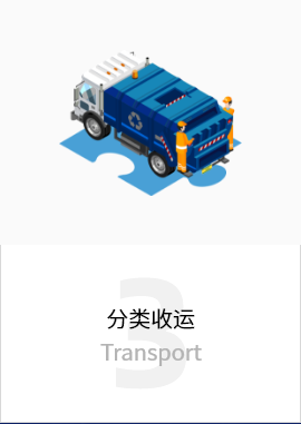 垃圾分類(lèi)項(xiàng)目運(yùn)營(yíng)管理模式